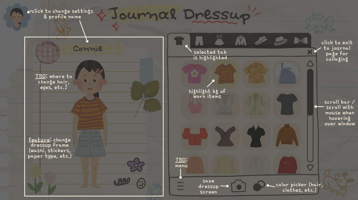 Dress up game mockup