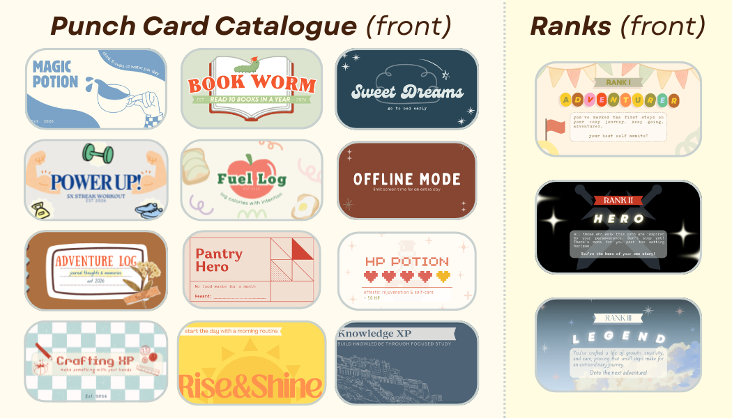 Habit punch card front